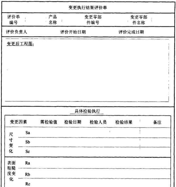 变更执行结果评价表单