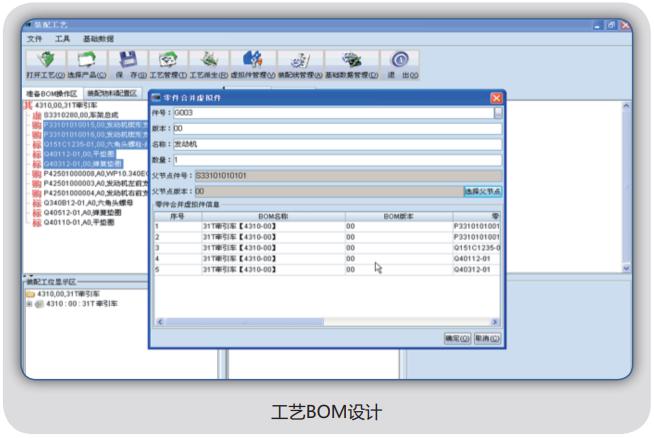 工艺BOM设计