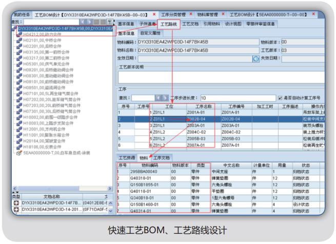 快速工艺BOM、工艺路线设计