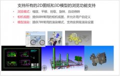 产品数据可视化浏览解决方案
