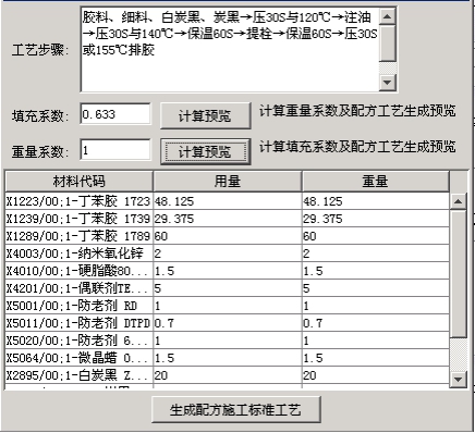 配方工艺信息定义