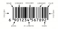 <b>MES系统条码技术</b>