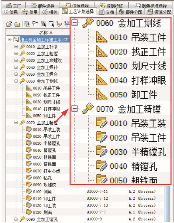 标准工序模板