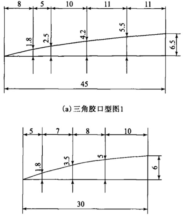 三角胶口型图差异对比