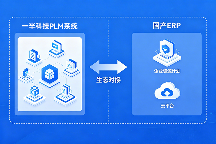 国产与国外PLM系统选型、选择一半科技的原因？
